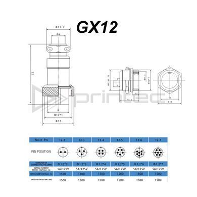 Разъём GX12-3 пара папа-мама, резьбовой штекер+розетка, гнездо 3 контакта