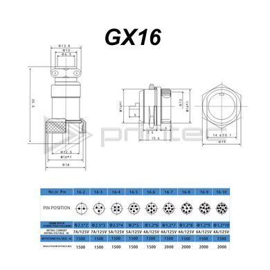 Разъём GX16-10 пара папа-мама, резьбовой штекер+розетка, гнездо 10 PIN