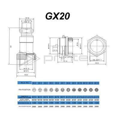 Разъём GX20-2 пара папа-мама, авиационный резьбовой штекер+розетка, 2 контакта