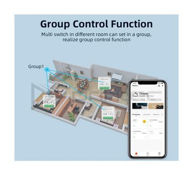 ZigBee умный мини переключатель DIY Smart Switch 10А 3-gang Tuya, Smart Life