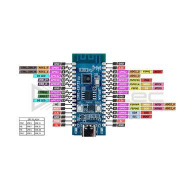 Плата разработки ESP32-C3, классическая версия с пинами, 4МБ флеш, Wi-Fi и Bluetooth