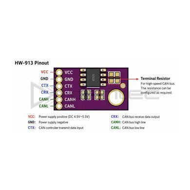 Модуль CAN трансивера MCP2551, 1 Мбіт/с, ISO 11898, HW-913