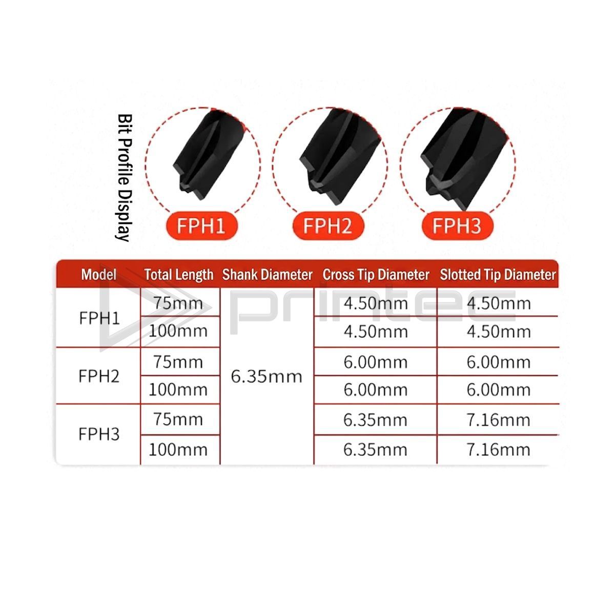 Бита электрика для автоматов PH3 L=100мм Ø6.35 1/4" HEX BROPPE FPH3