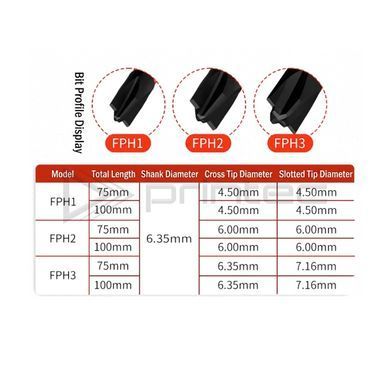 Бита электрика для автоматов PH3 L=100мм &Oslash;6.35 1/4" HEX BROPPE FPH3